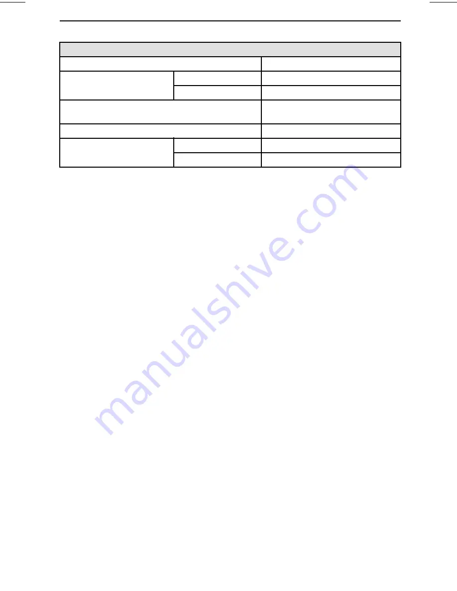 Can-Am SPYDER F3TM 2016 Operator'S Manual Download Page 143