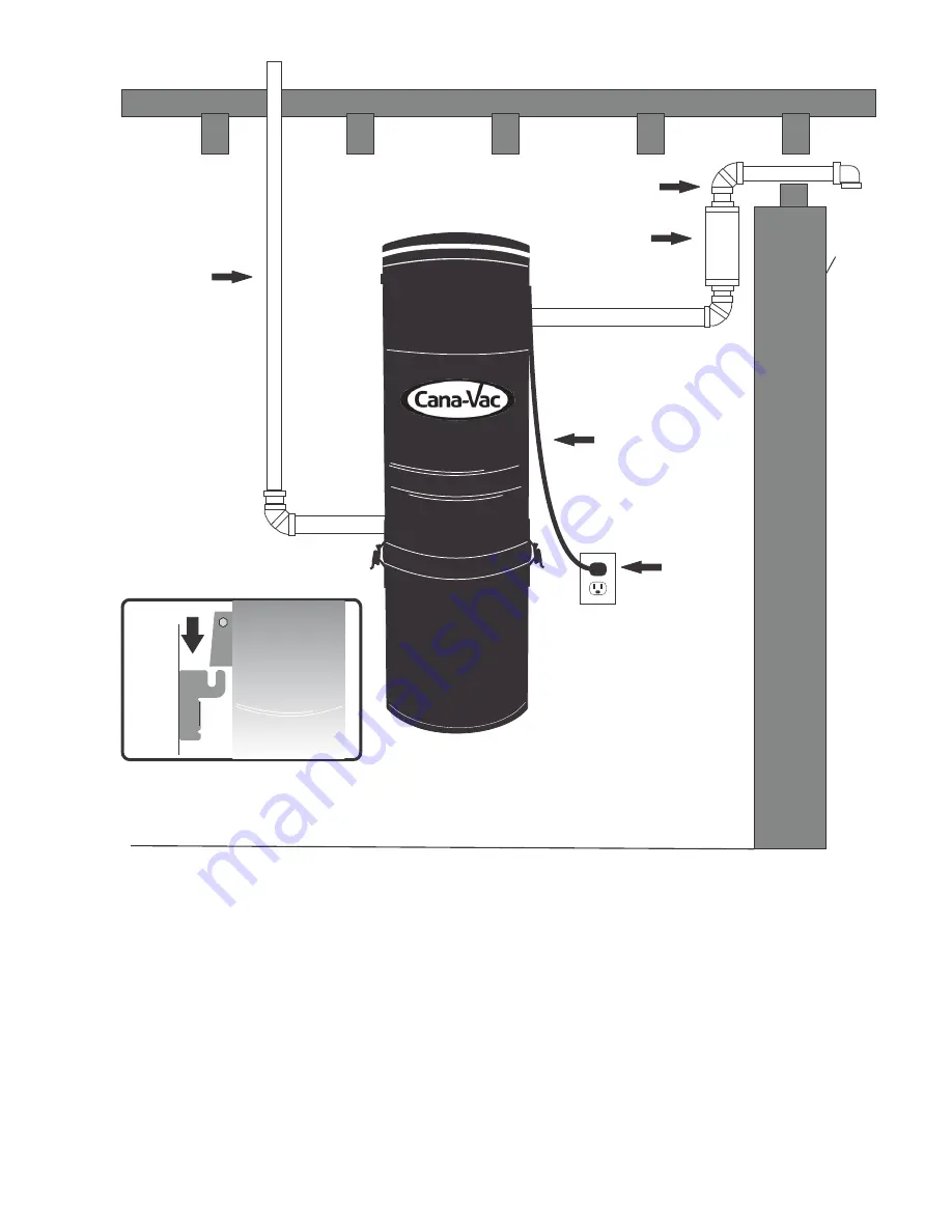 Cana-Vac Signature XLS970 Owner'S Manual Download Page 4