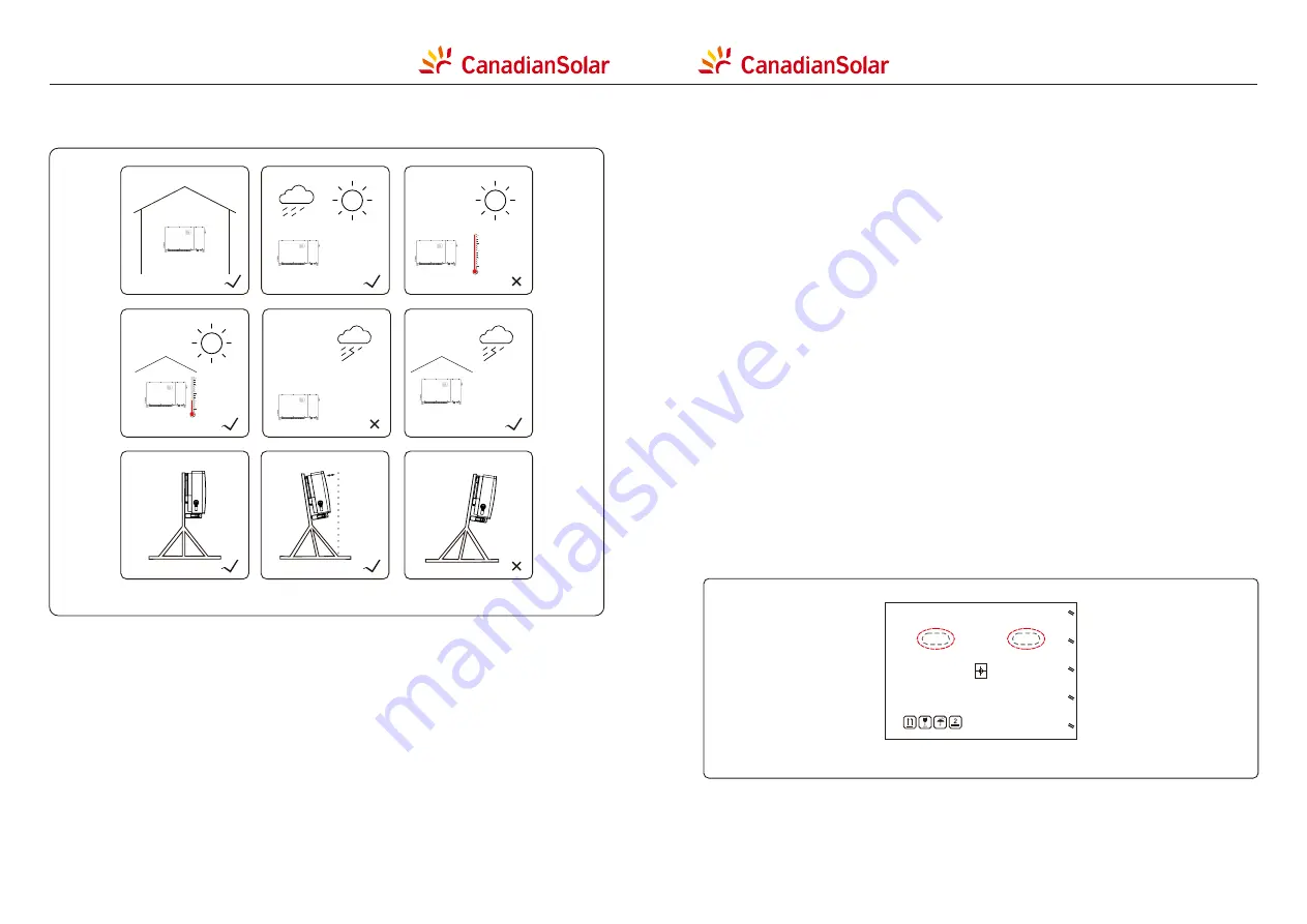 CanadianSolar CSI-125KTL-GS-E Installation And Operation Manual Download Page 7