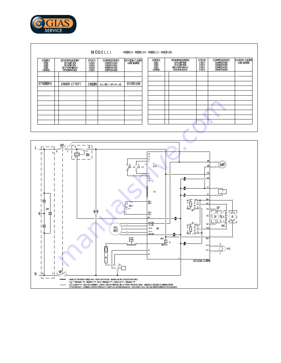 Candy 31000326 Service Manual Download Page 9