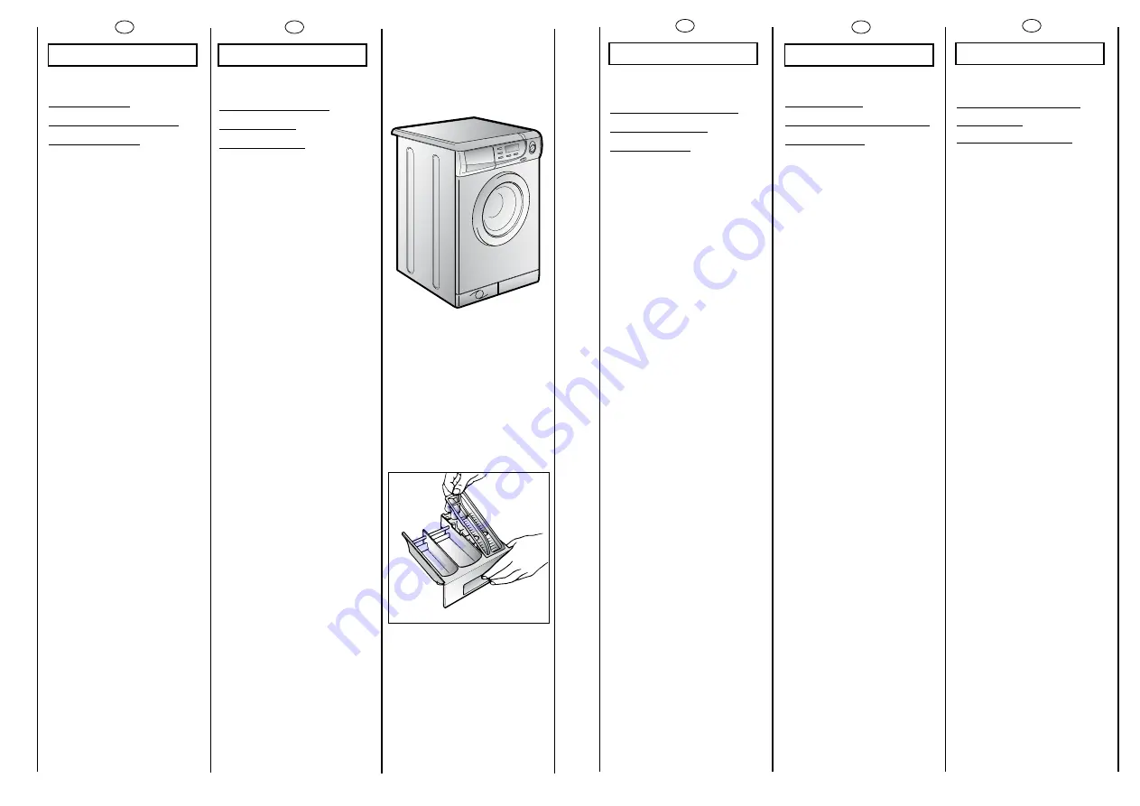 Candy ACS 106 User Instructions Download Page 32