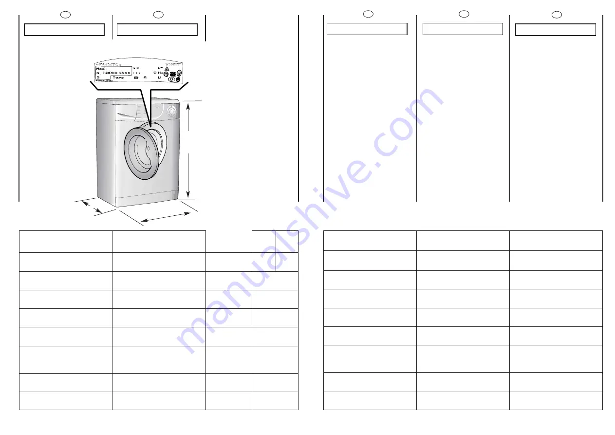 Candy Alise CMD 166 A User Instructions Download Page 8