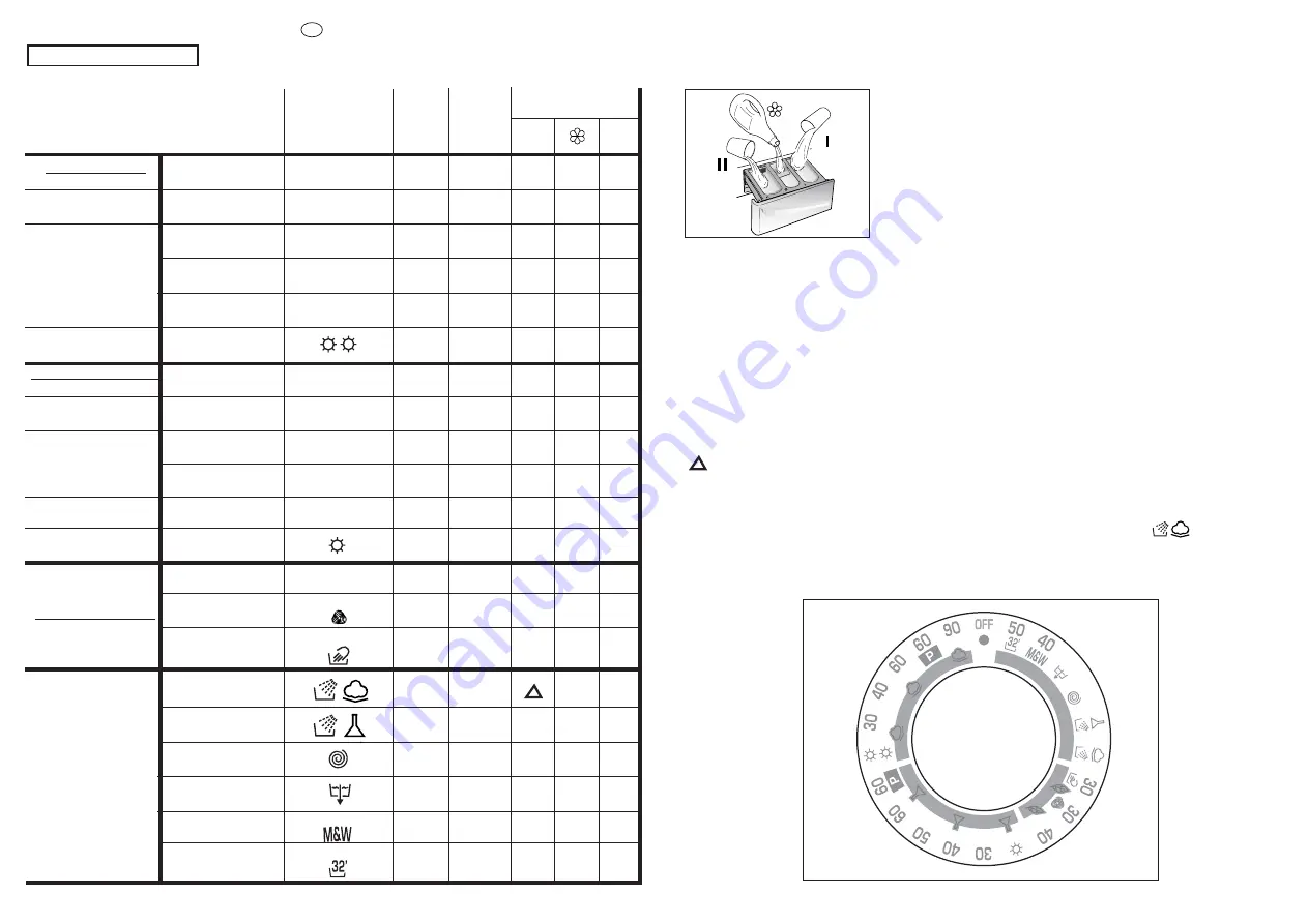 Candy Alise CMD 166 A User Instructions Download Page 26