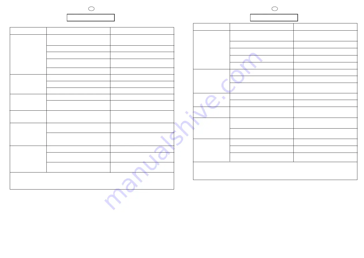 Candy Alise CMD 166 A User Instructions Download Page 44