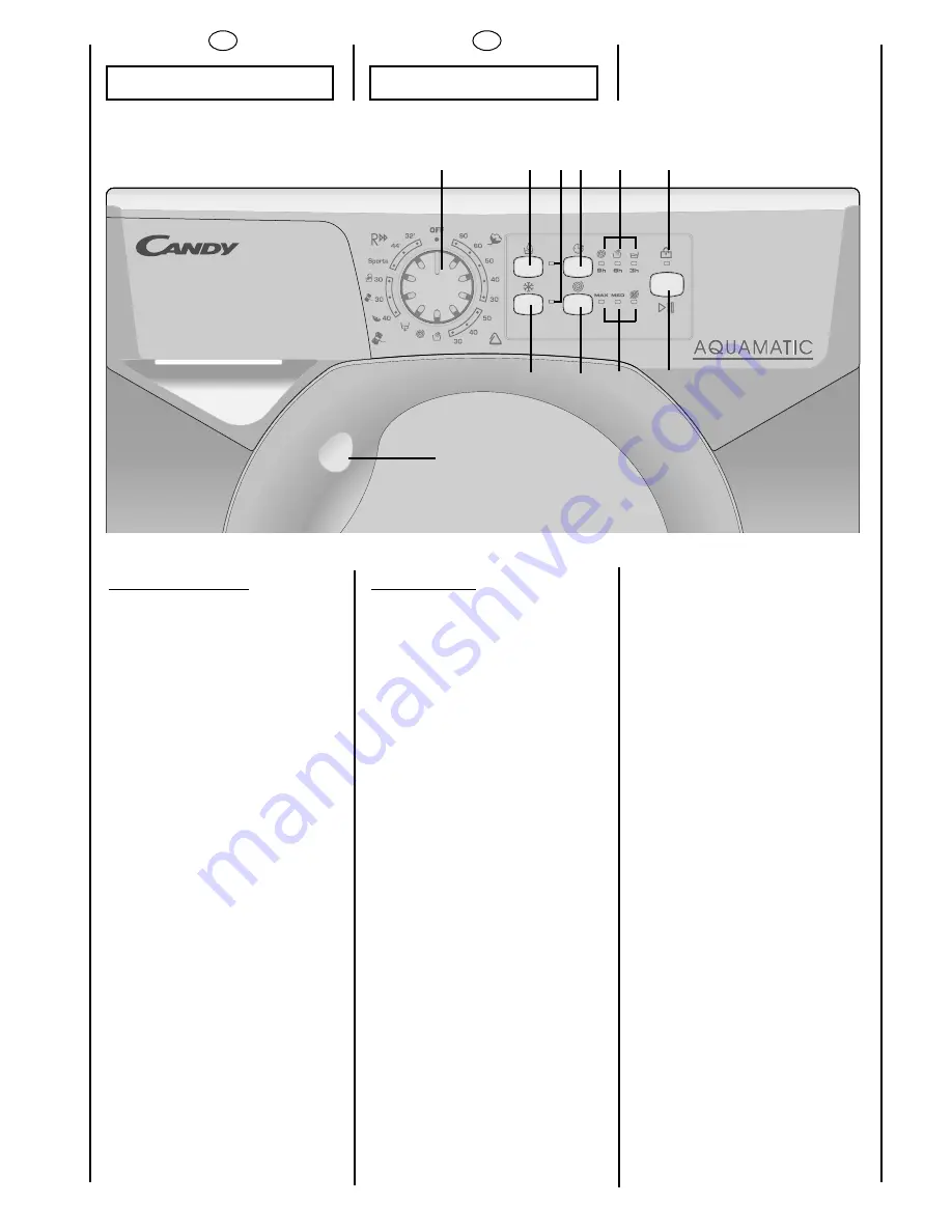 Candy AQUA 100 F User Instructions Download Page 22