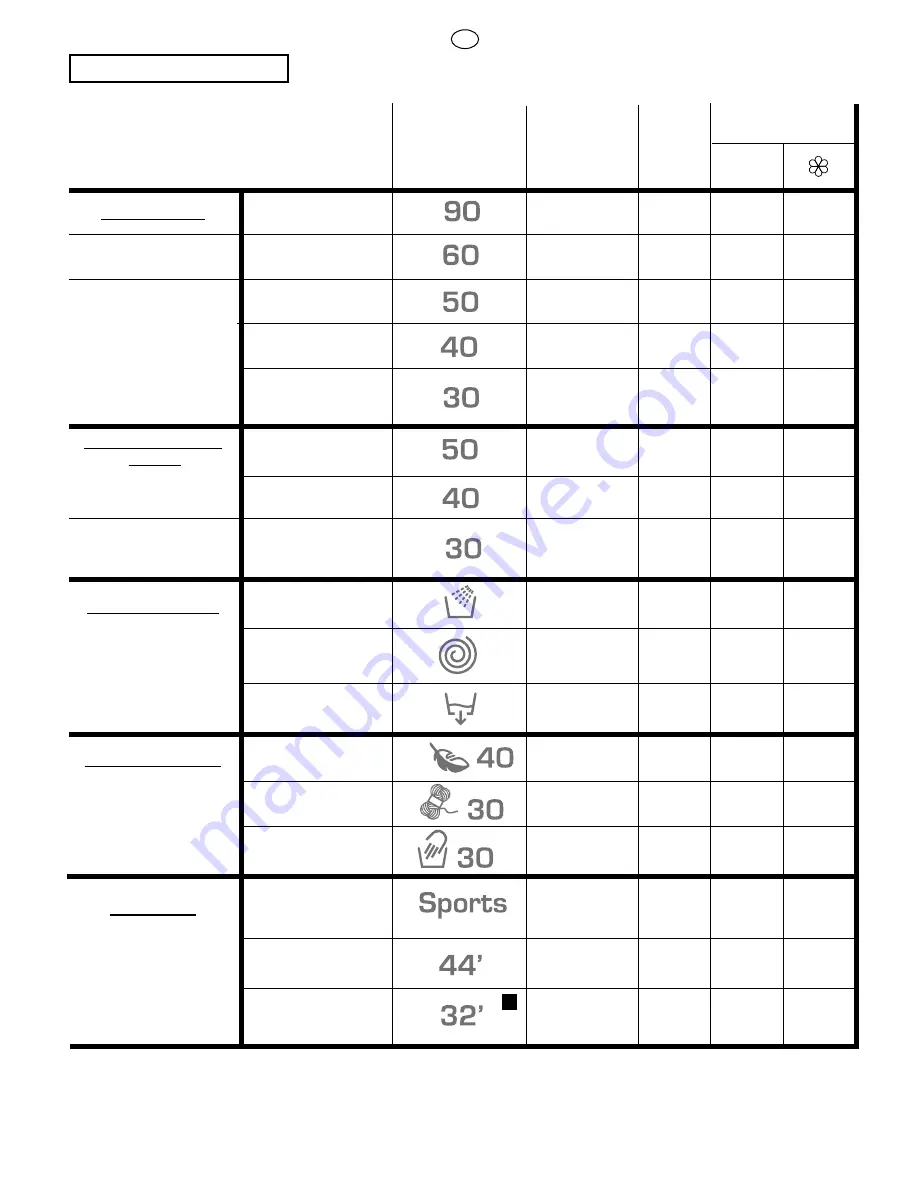 Candy AQUA 100 F User Instructions Download Page 42