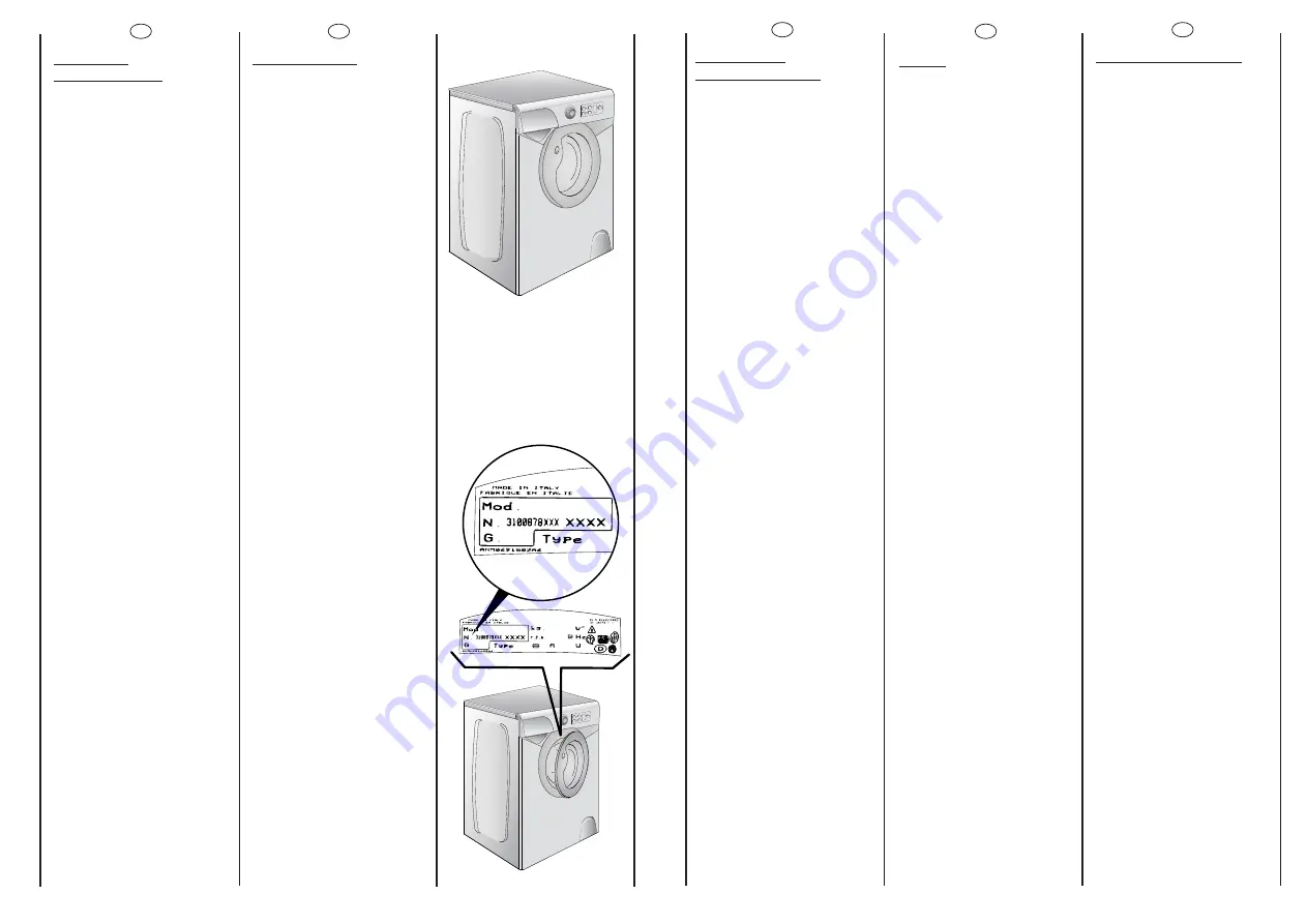 Candy Aqua 1000DF User Instructions Download Page 2