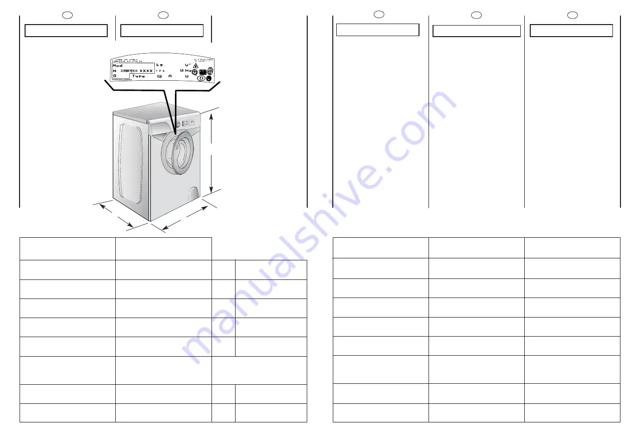 Candy Aqua 1000DF User Instructions Download Page 8