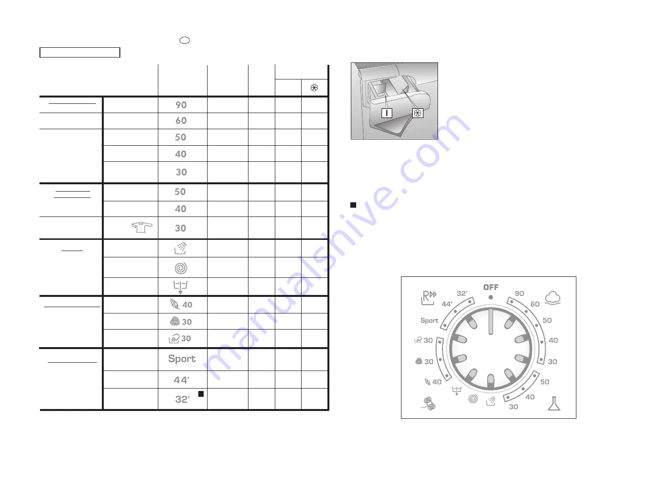 Candy AQUA 100F Скачать руководство пользователя страница 12