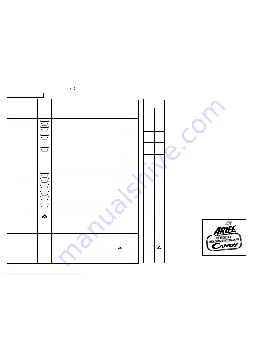 Candy Aquamatic 10 T User Instructions Download Page 20