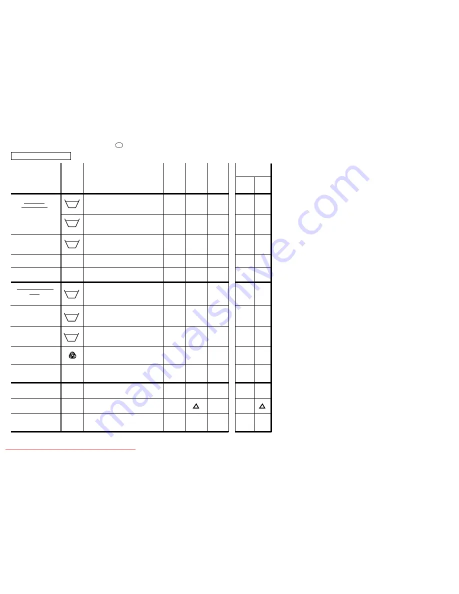 Candy Aquamatic 10 T User Instructions Download Page 21