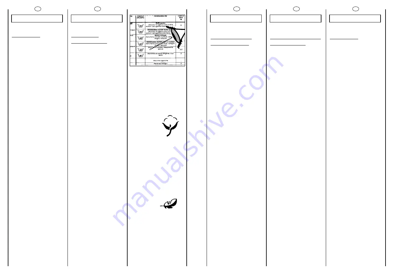 Candy Aquamatic 8 T User Instructions Download Page 17