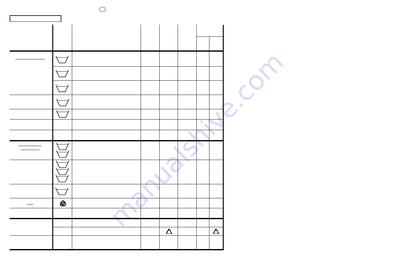 Candy Aquamatic 8 T Скачать руководство пользователя страница 21