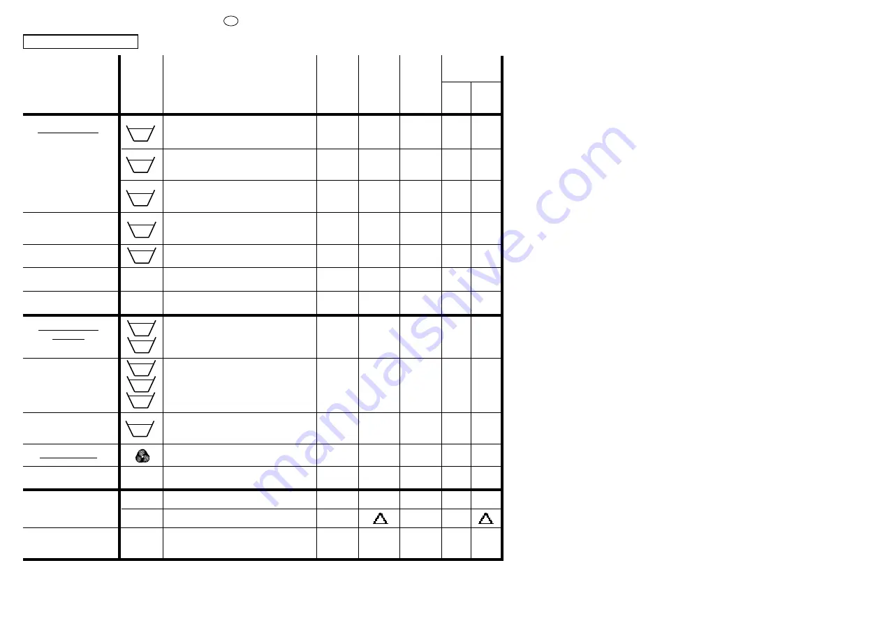 Candy Aquamatic 8 T User Instructions Download Page 23