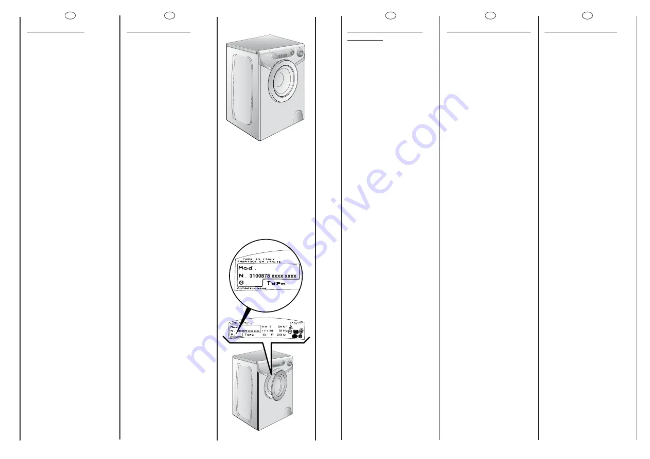 Candy Aquamatic Aqua 600 T User Instructions Download Page 2