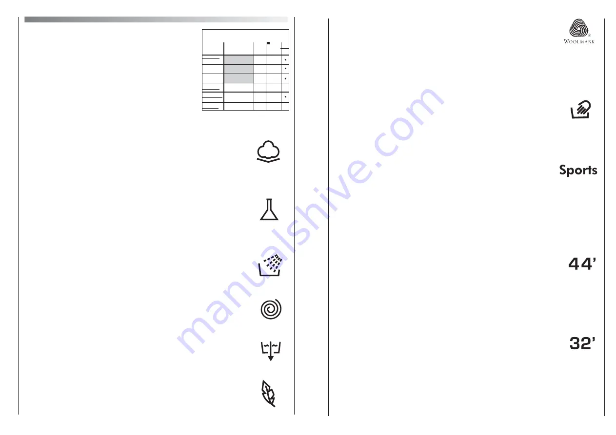 Candy Aquamatic Instructions For Use Manual Download Page 8