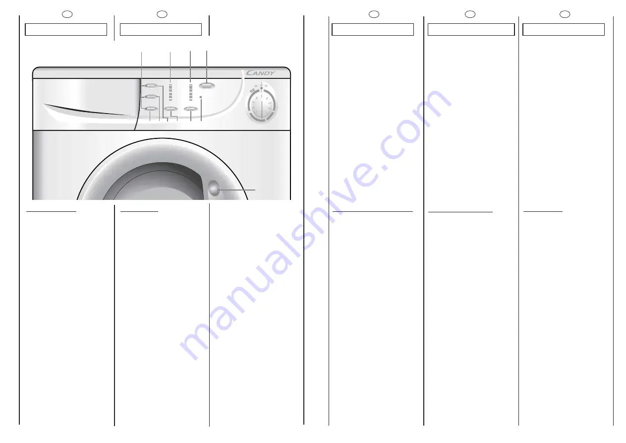 Candy C2 105 User Instructions Download Page 12