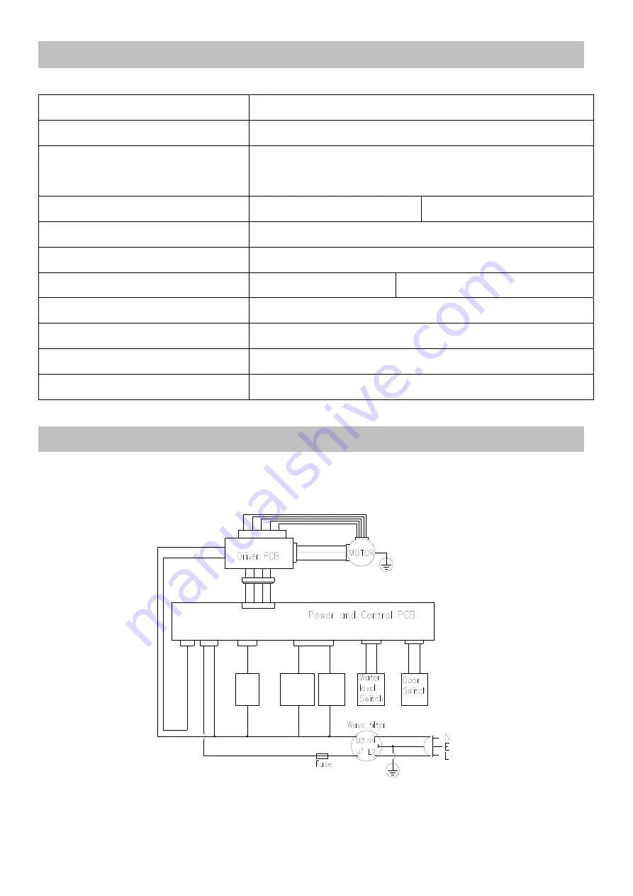 Candy CATL 7080 WKI Instruction Manual Download Page 19