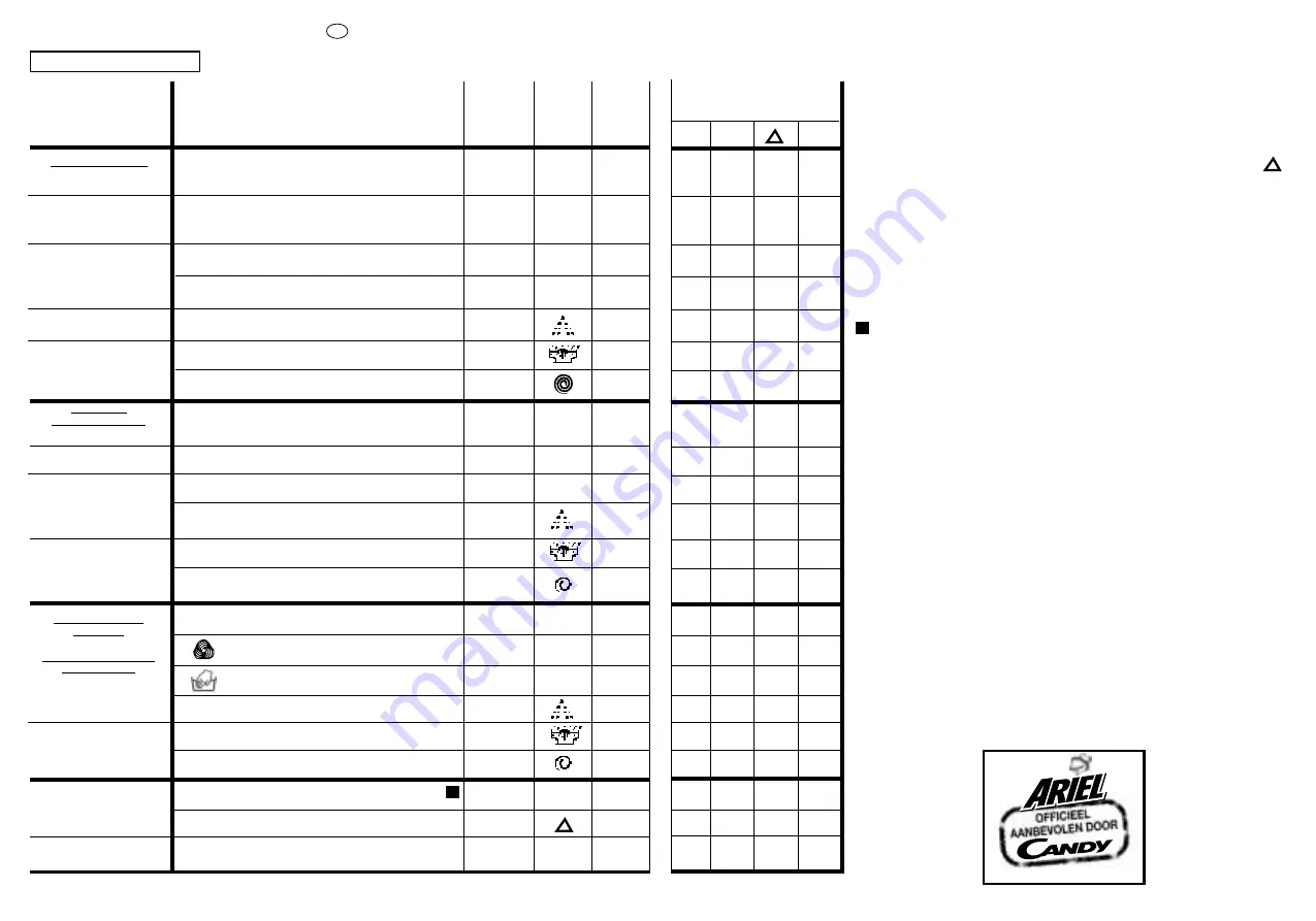 Candy CB 103 TR Скачать руководство пользователя страница 22