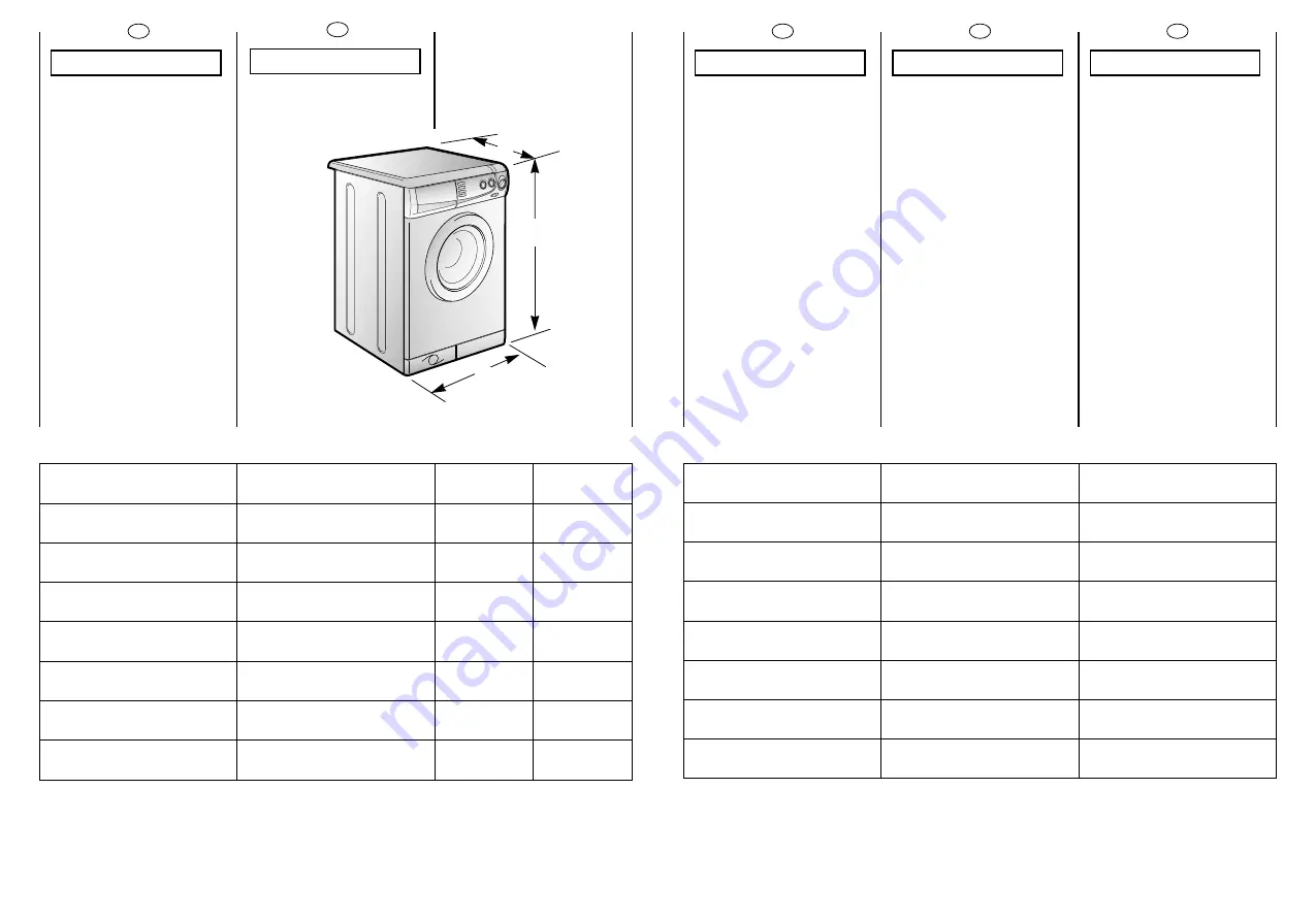 Candy CB 1043 TR User Instructions Download Page 8