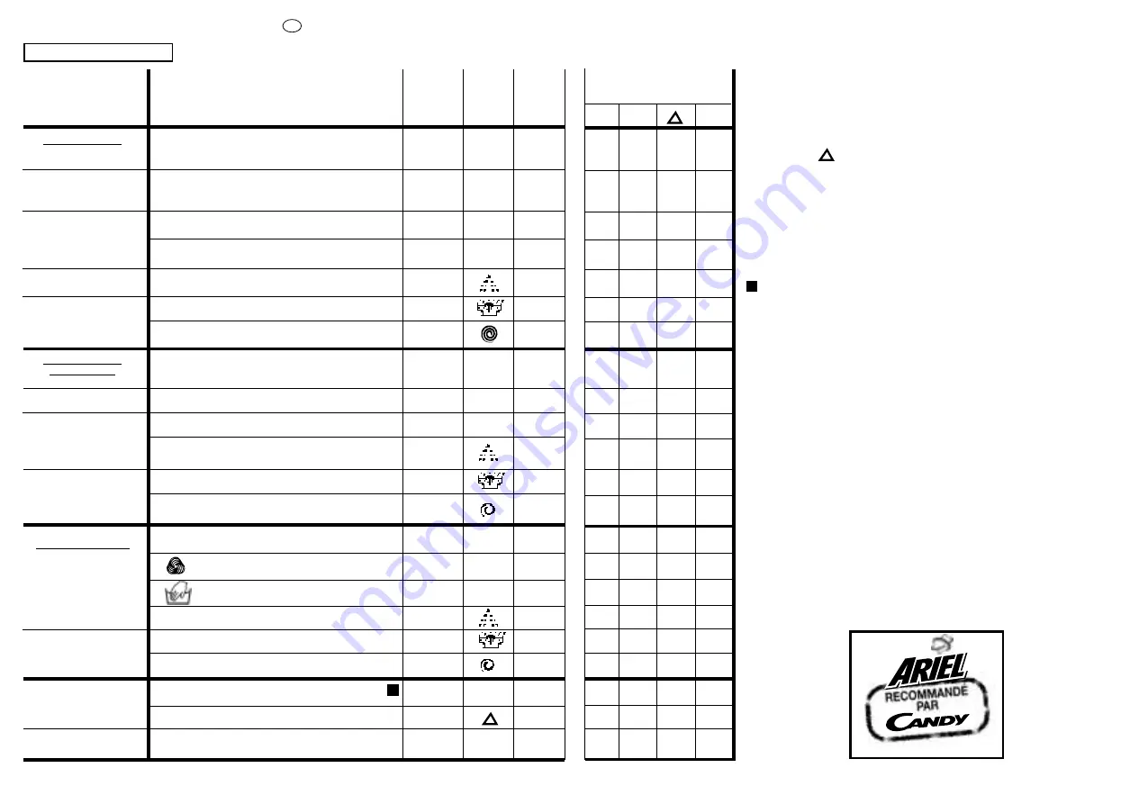 Candy CB 1043 TR Скачать руководство пользователя страница 20