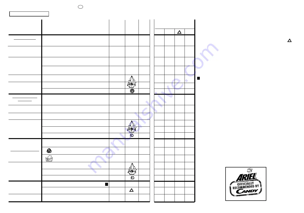 Candy CB 1043 TR User Instructions Download Page 24