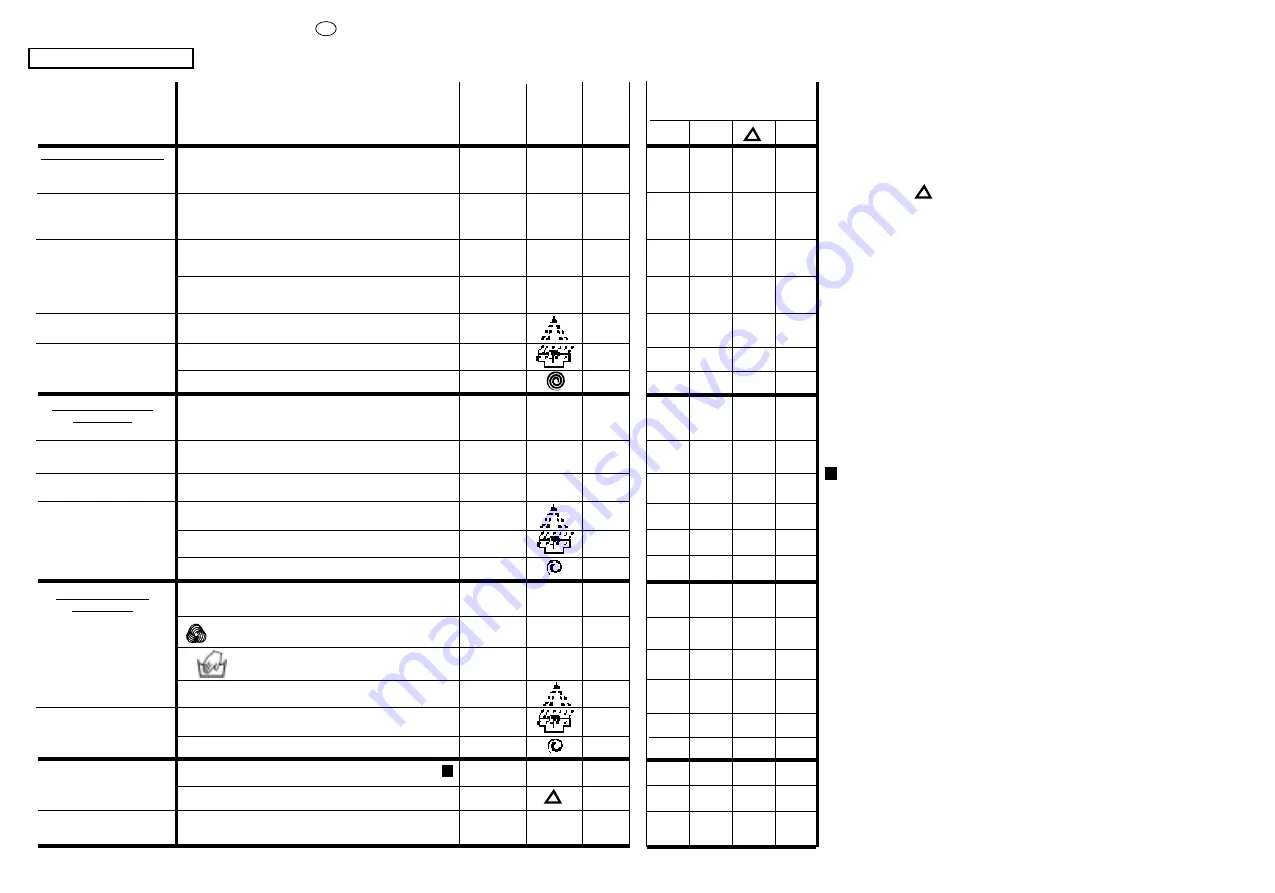 Candy CB 86 TR User Instructions Download Page 21