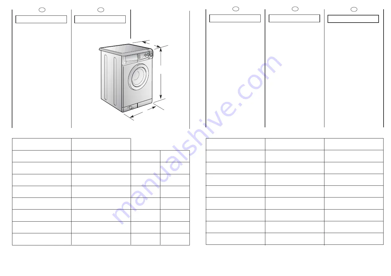 Candy CBD 100 User Instructions Download Page 8