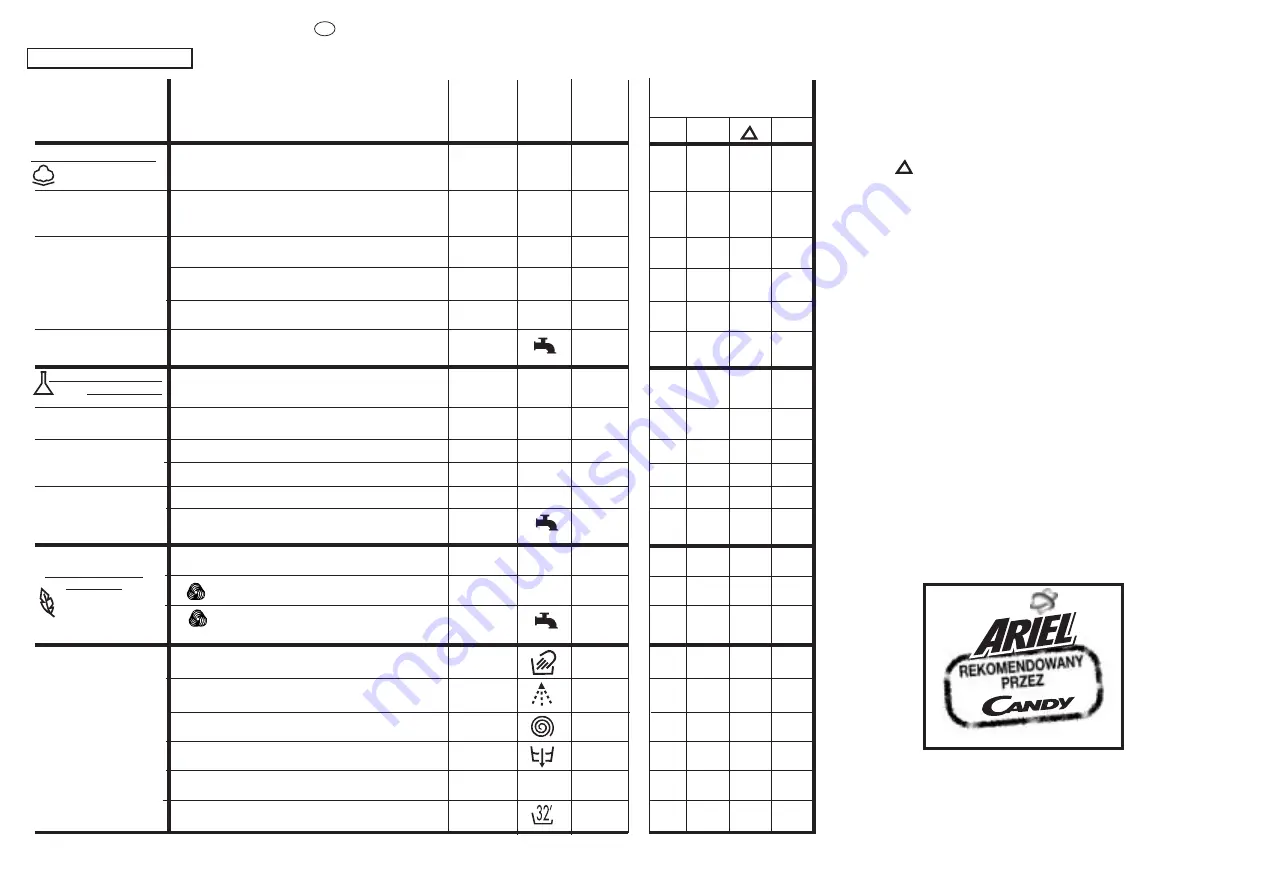 Candy CBD 1163 User Instructions Download Page 26