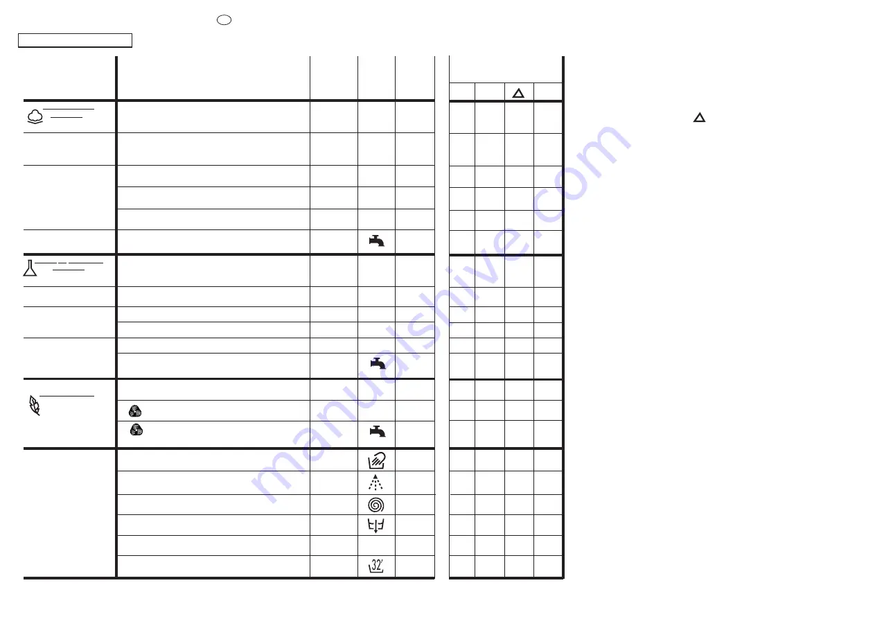 Candy CBD 1163 User Instructions Download Page 27