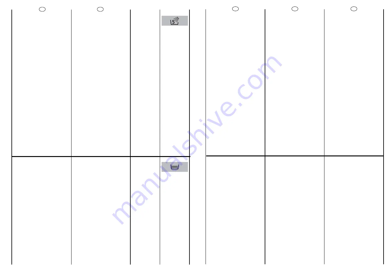 Candy CBD 120 User Instructions Download Page 16