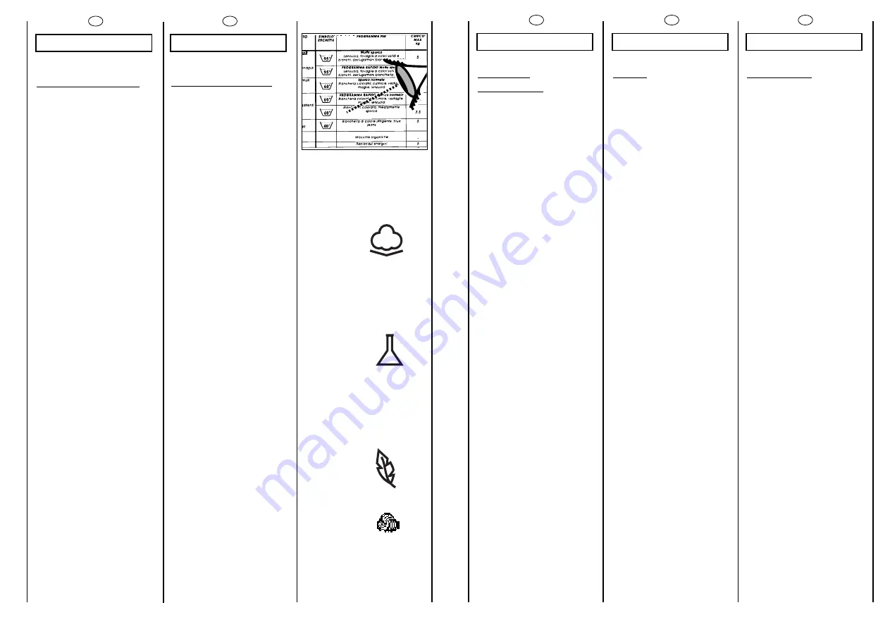 Candy CBD 120 User Instructions Download Page 20