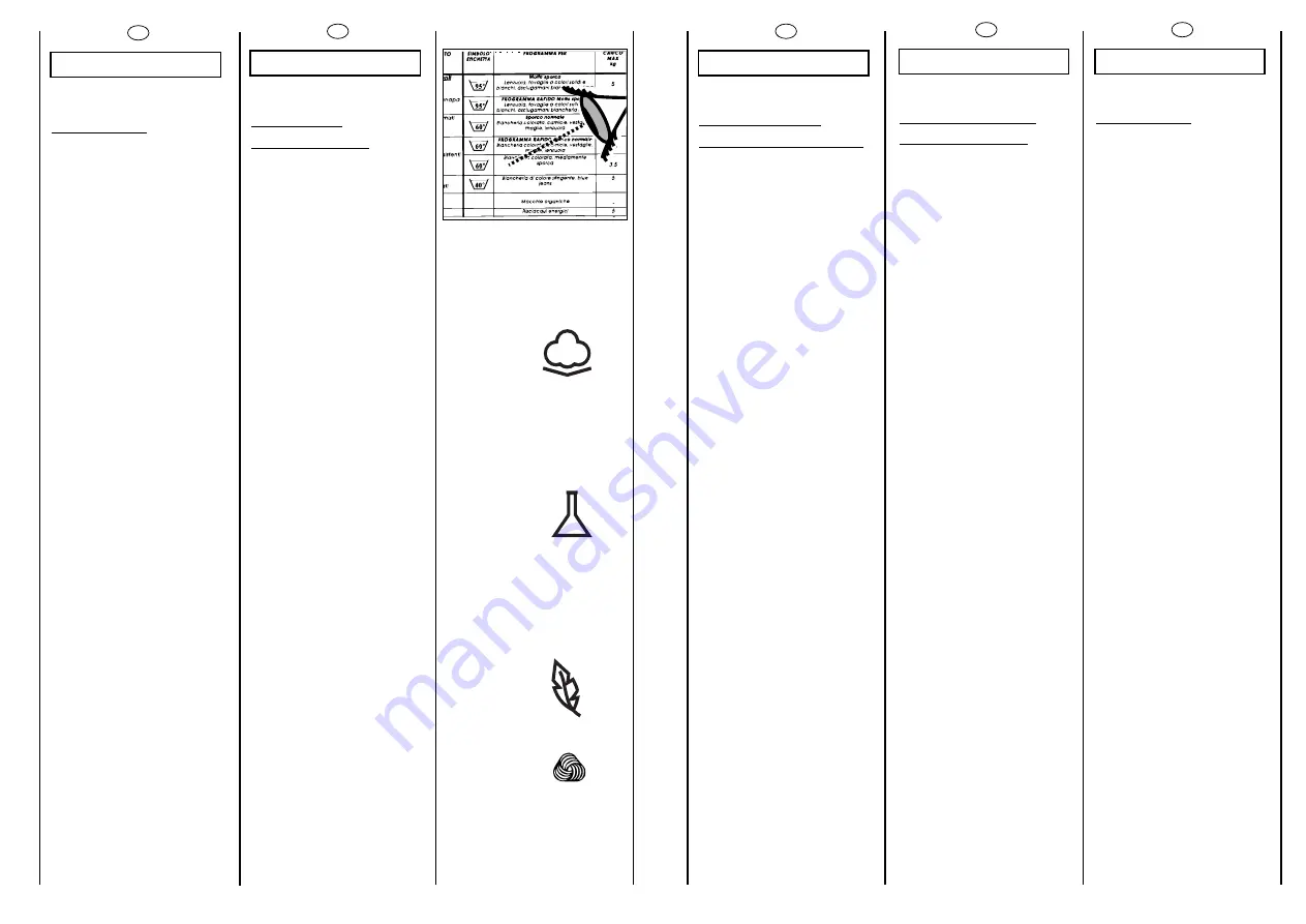 Candy CBD 1425 User Instructions Download Page 20