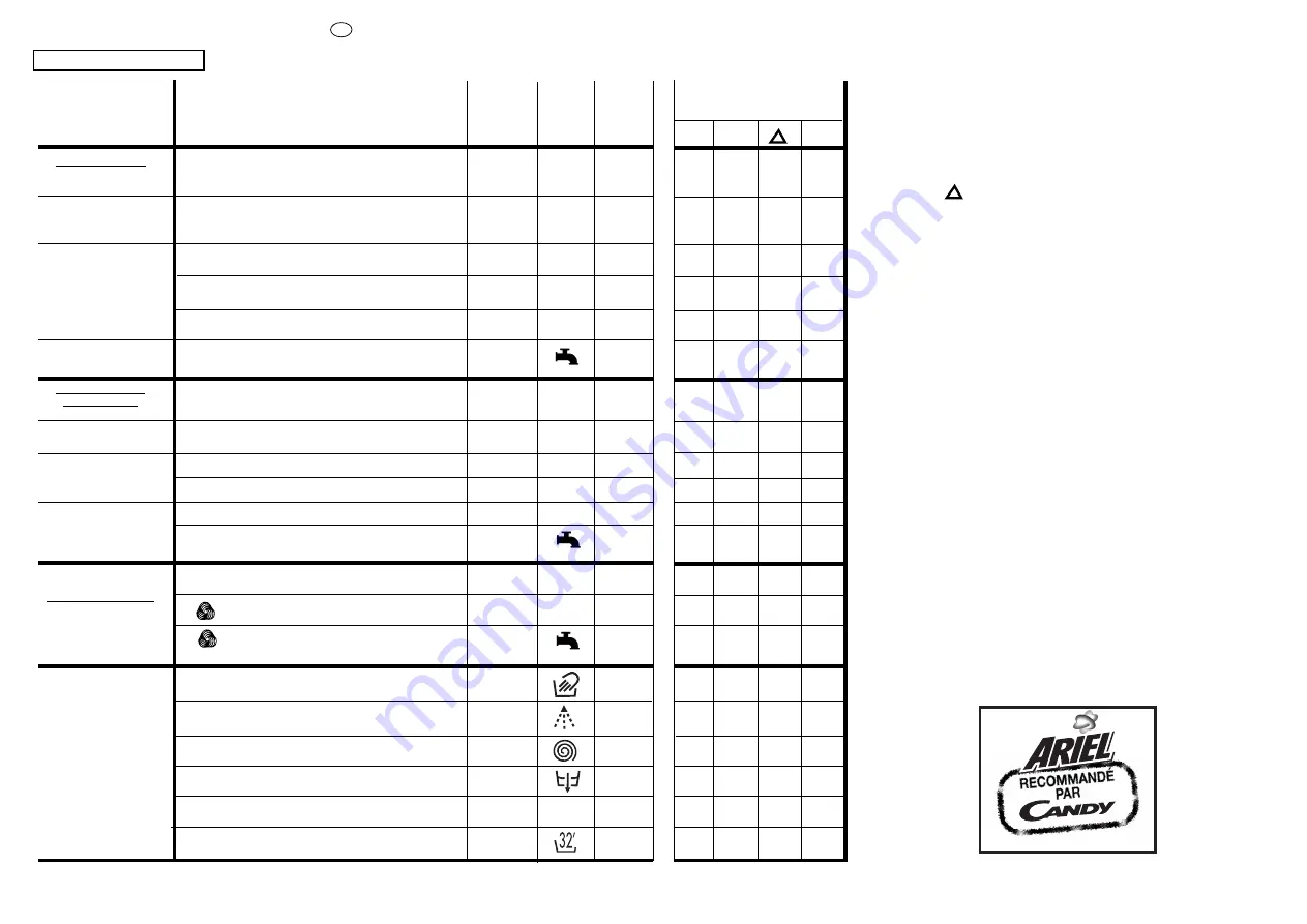 Candy CBD 1425 User Instructions Download Page 24