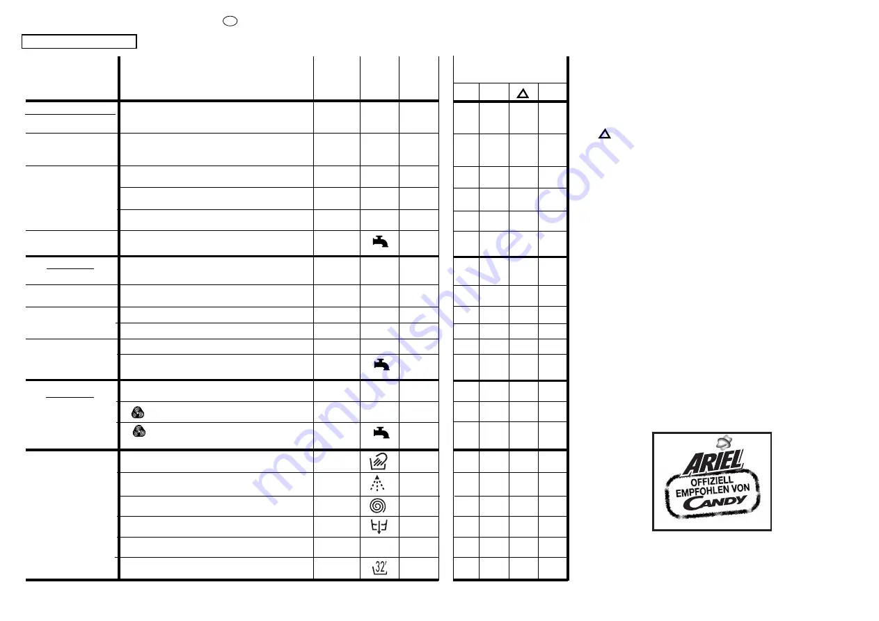 Candy CBD 1425 User Instructions Download Page 26