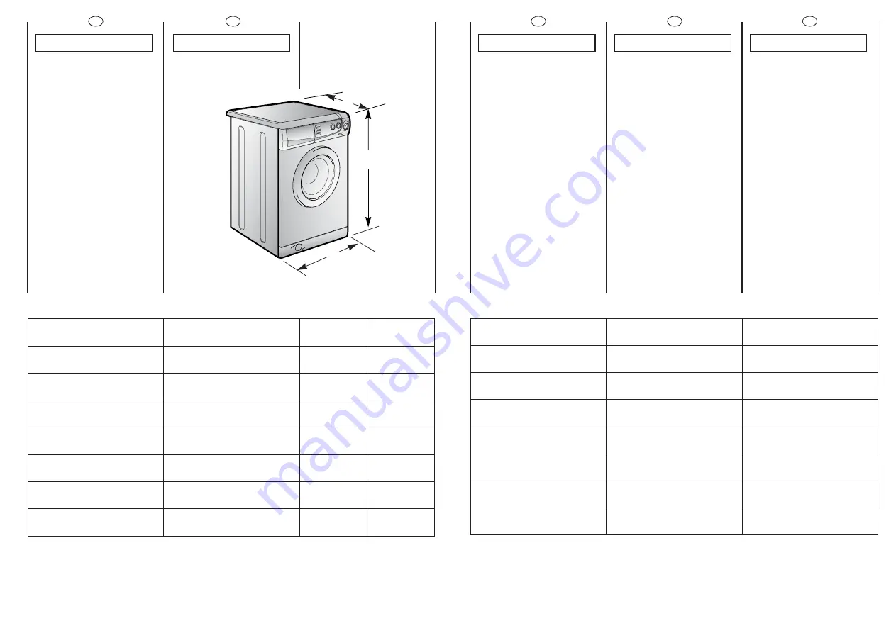 Candy CBE 1025 T User Instructions Download Page 8