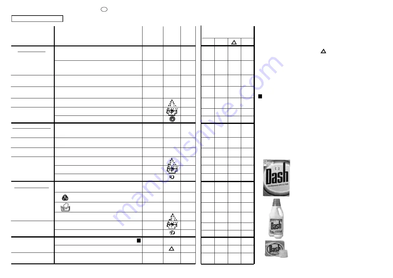 Candy CBE 1025 T User Instructions Download Page 20