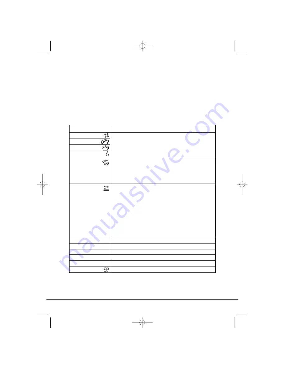 Candy CC2 66 Instruction Book Download Page 51