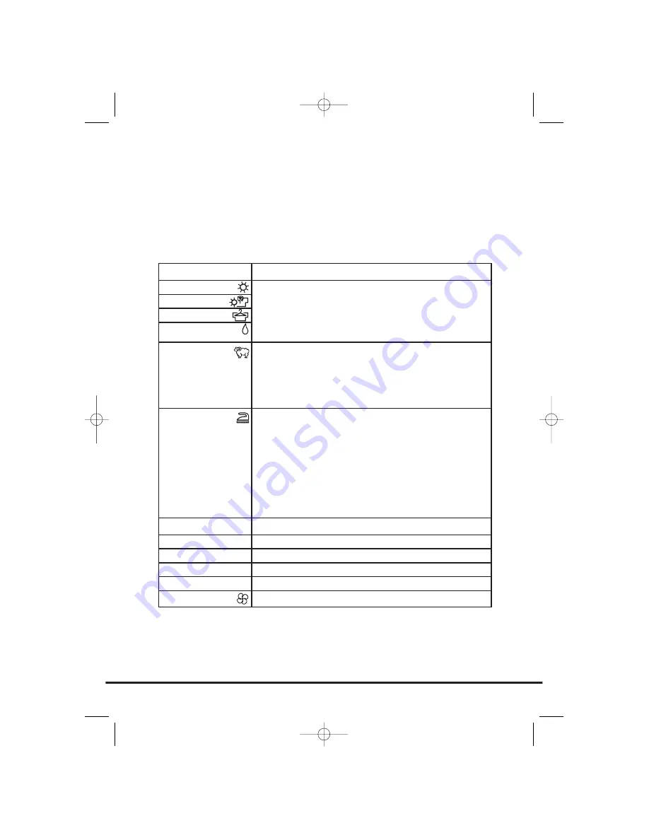 Candy CC2 67 Скачать руководство пользователя страница 15