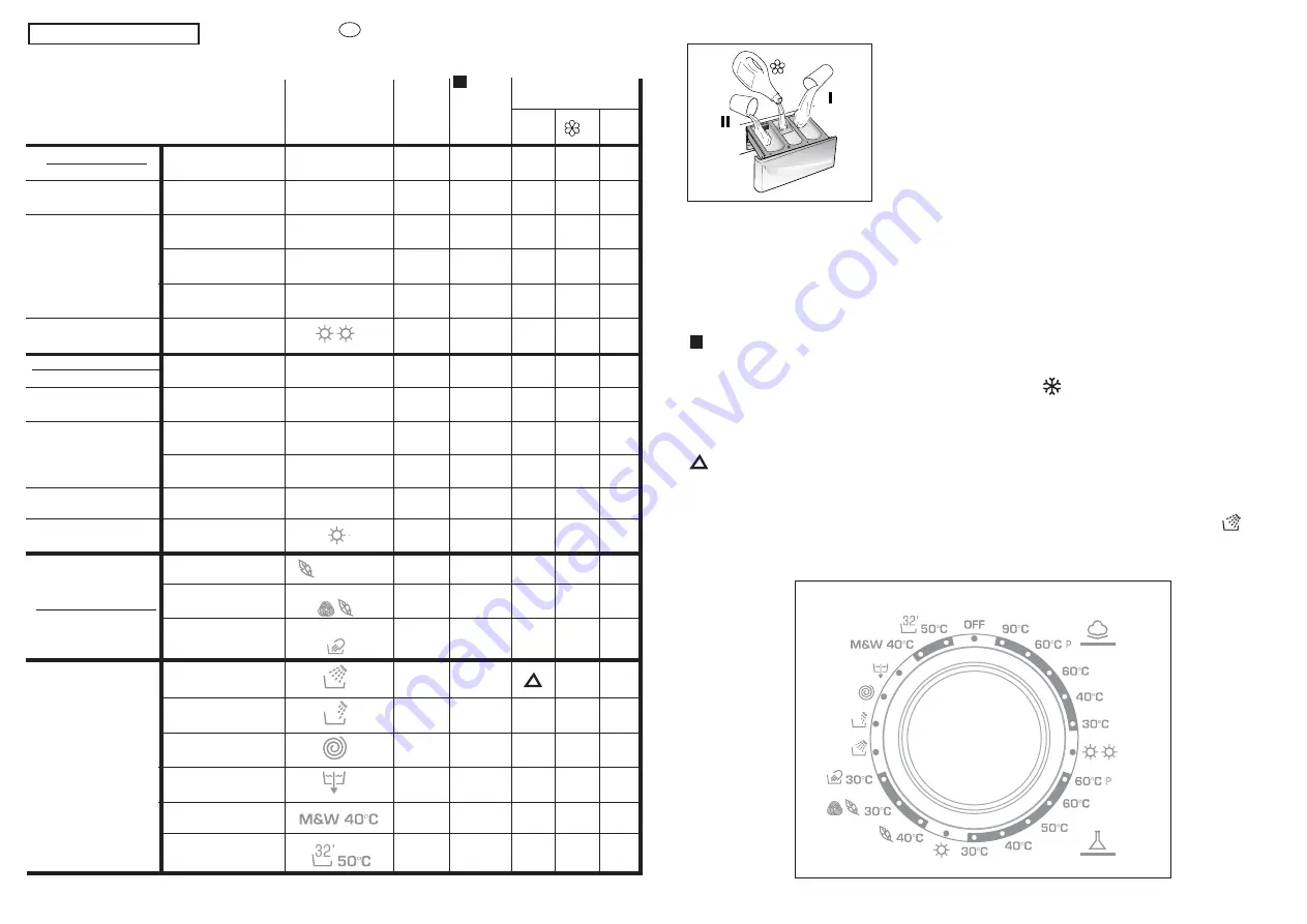 Candy CDB 134 Скачать руководство пользователя страница 27