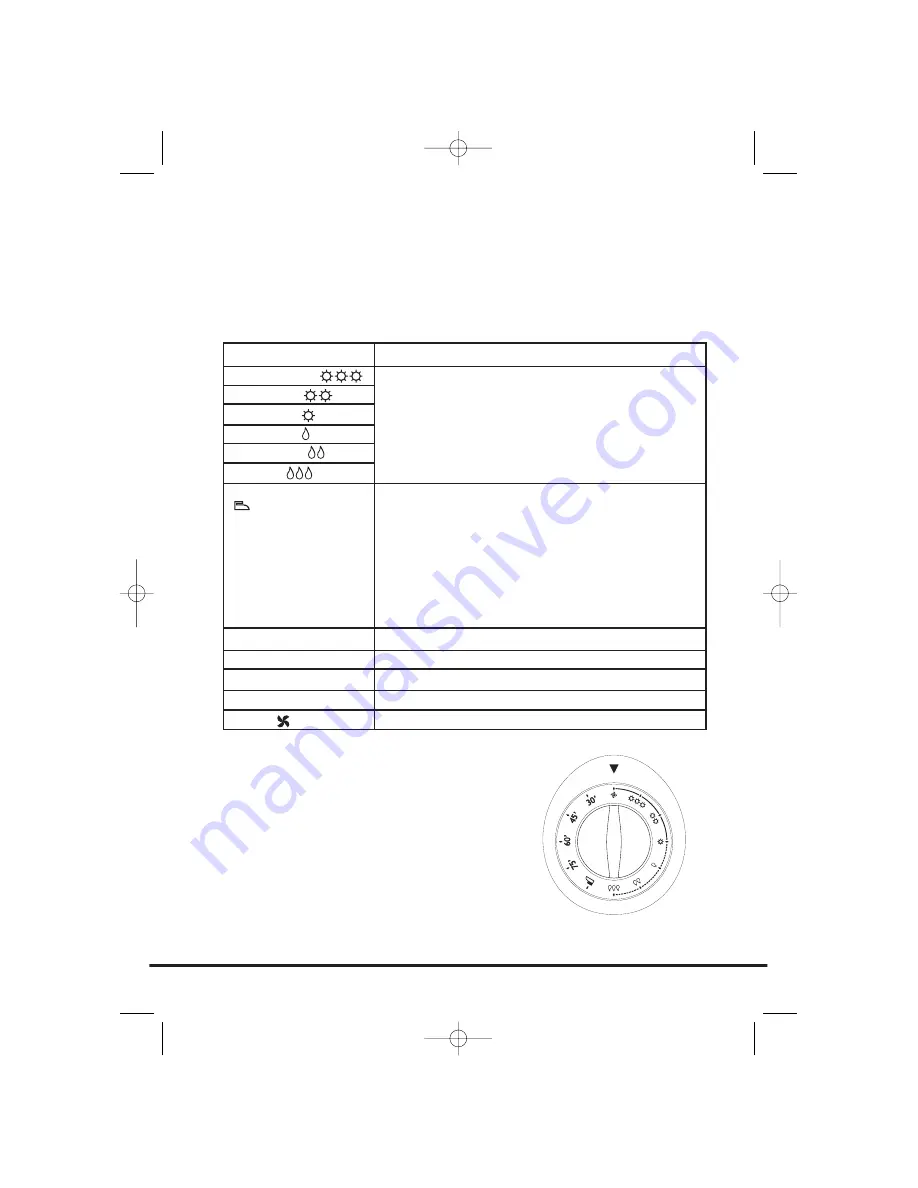 Candy CDC779X Instruction Book Download Page 51