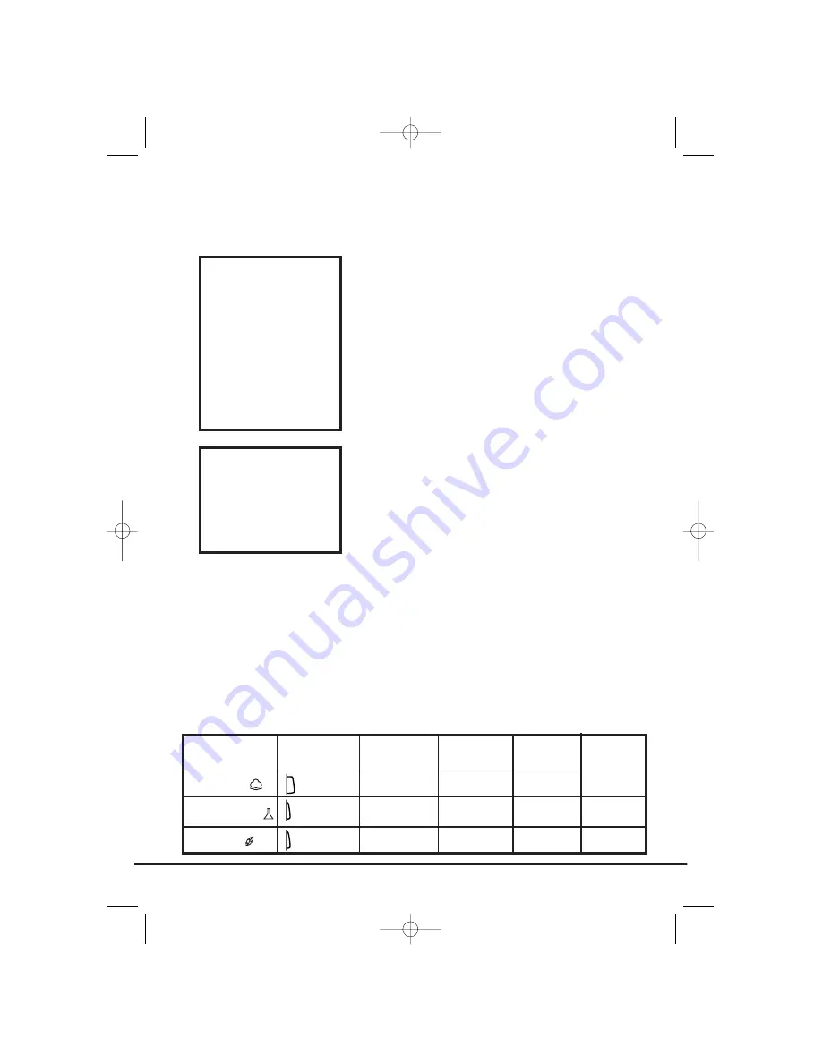 Candy CDC779X Instruction Book Download Page 82