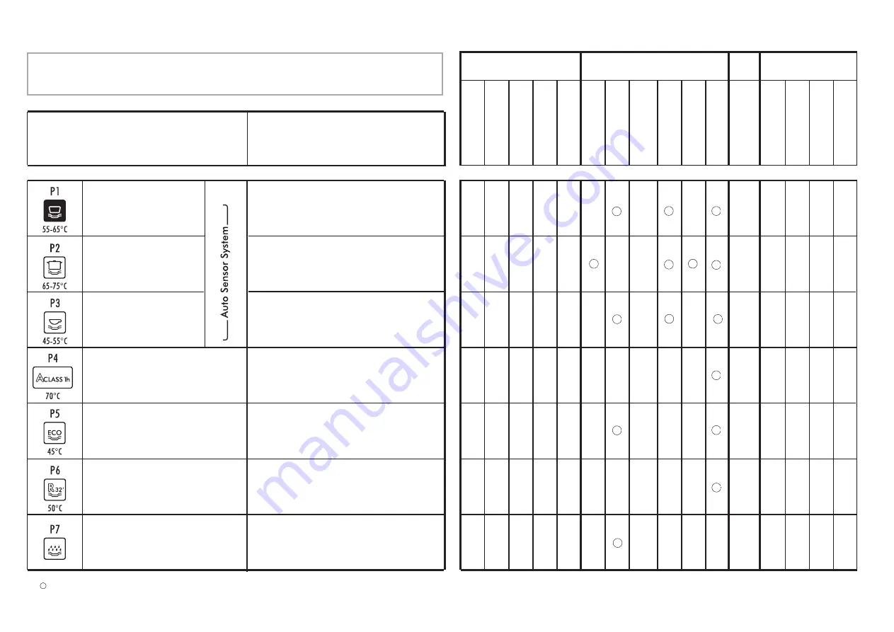 Candy CDI PLAN User Instructions Download Page 11