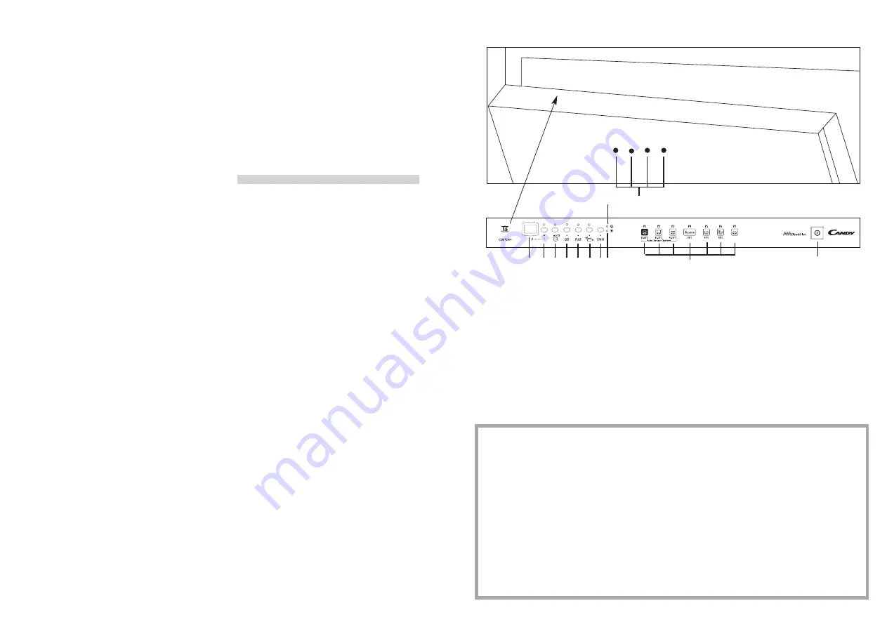 Candy CDI PLAN User Instructions Download Page 27