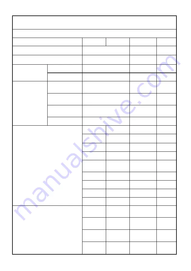 Candy CIFS85MCTT Instruction Manual Download Page 96