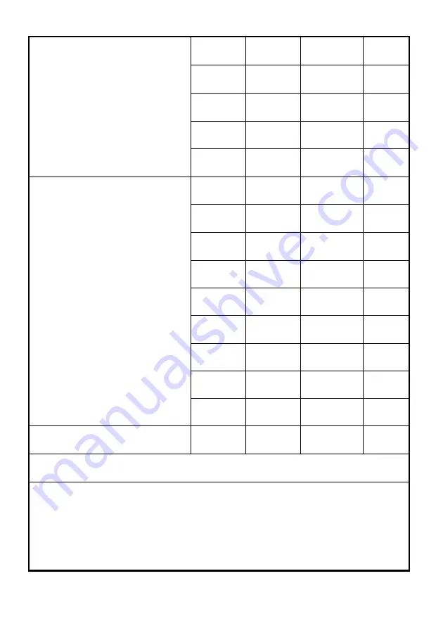 Candy CIFS85MCTT Instruction Manual Download Page 97