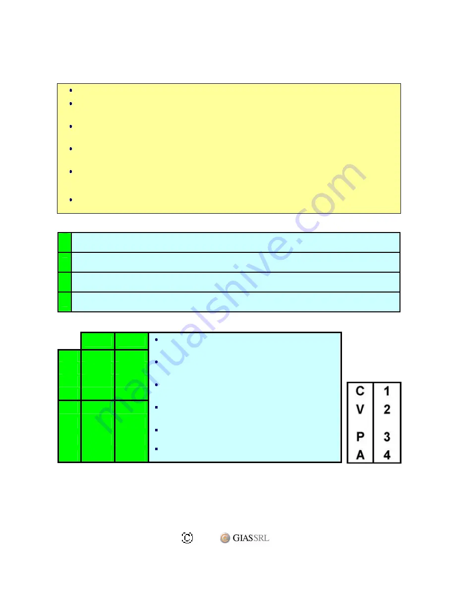 Candy CLD135-86S Service Manual Download Page 26