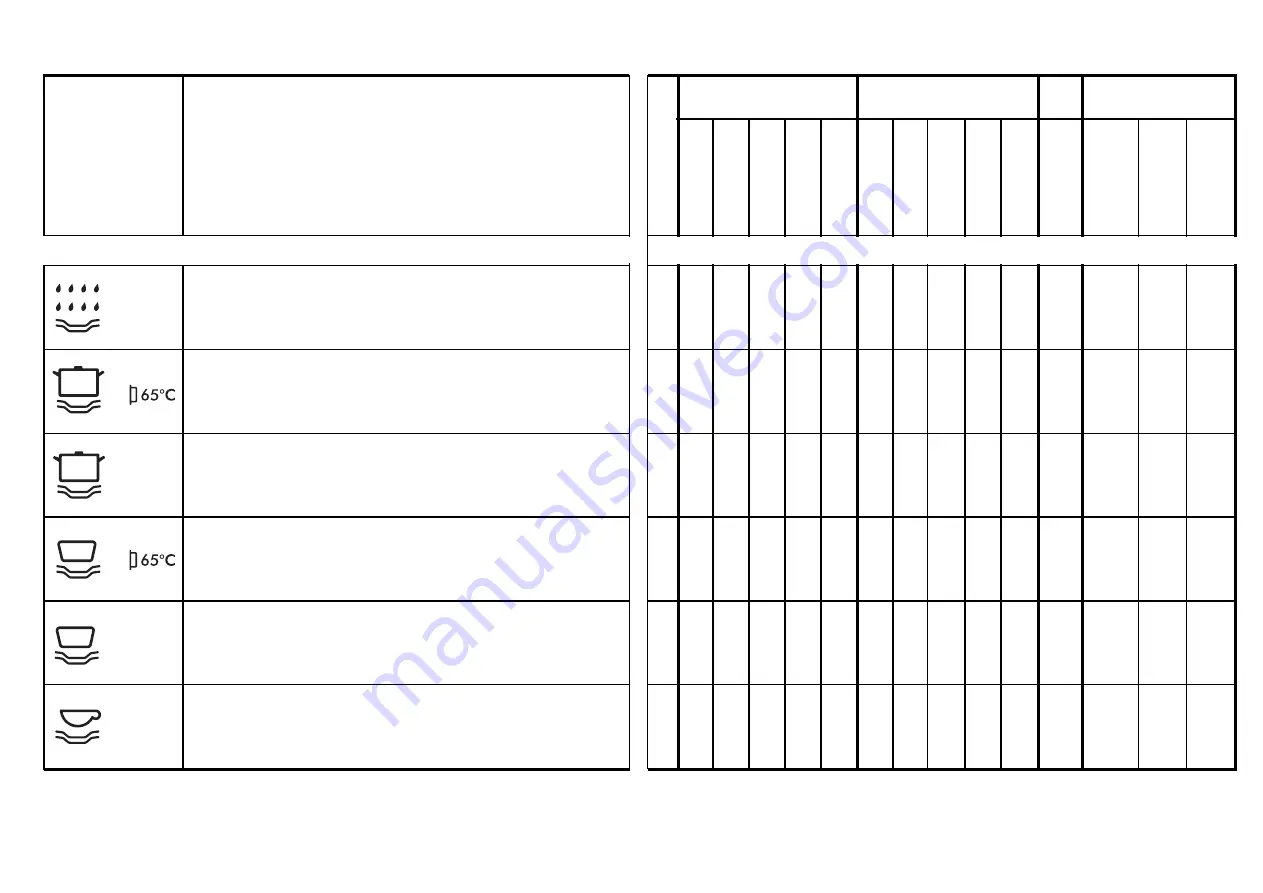 Candy DSI 710 User Instructions Download Page 12