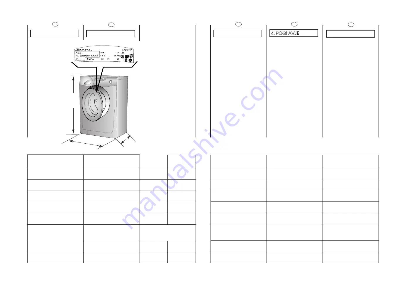 Candy GO4 W 464 User Instructions Download Page 8