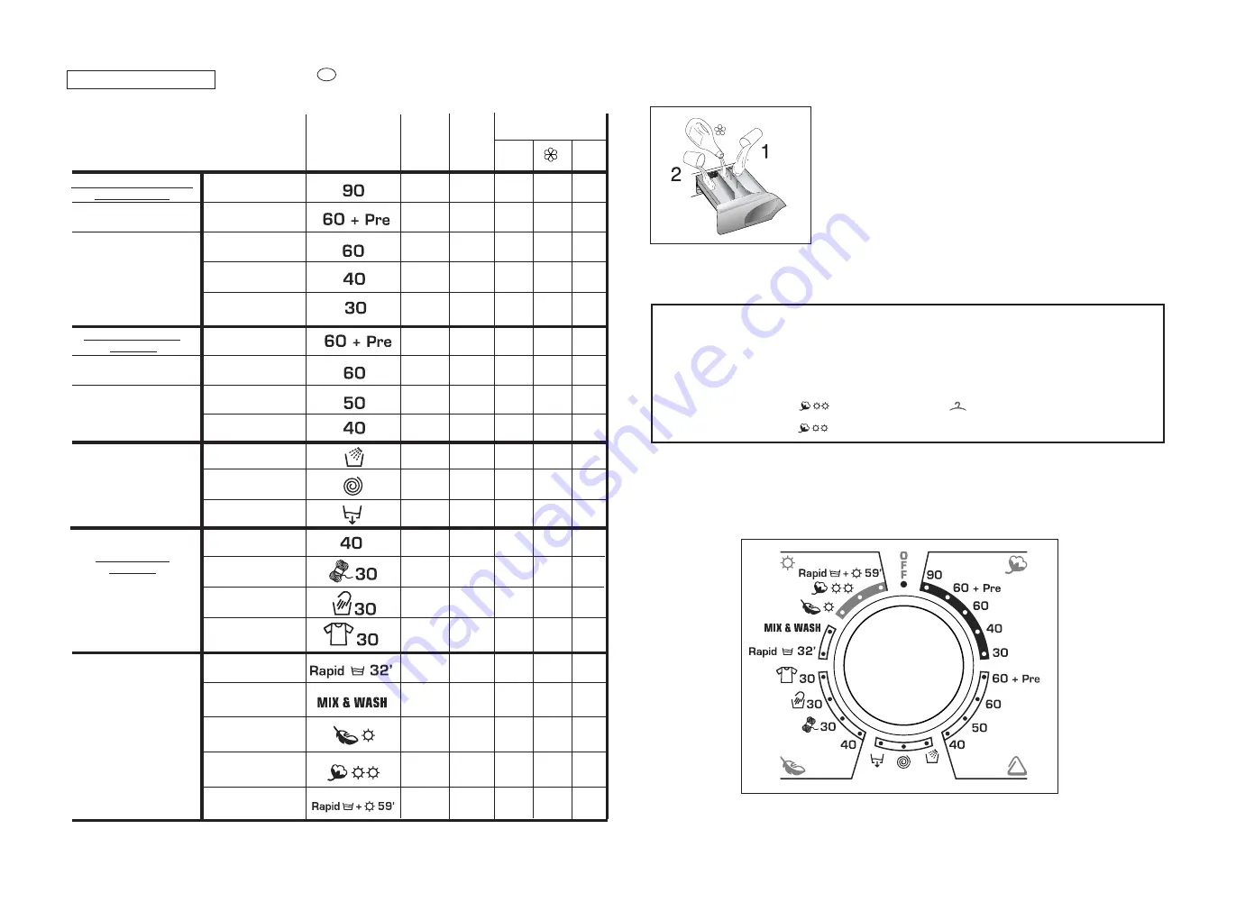 Candy GO4 W 464 Скачать руководство пользователя страница 25